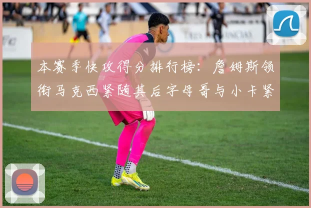 本赛季快攻得分排行榜：詹姆斯领衔马克西紧随其后字母哥与小卡紧追不舍