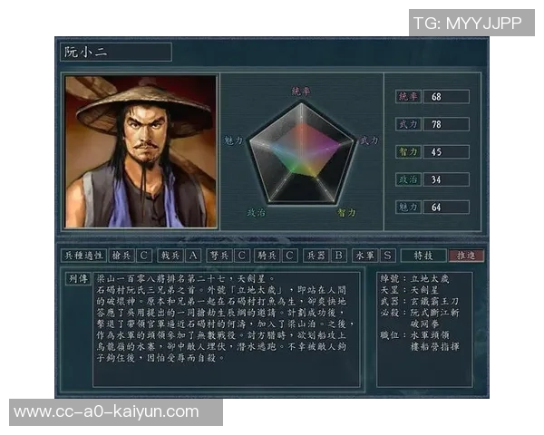 砍分卷中的俄城少主与金州李广对决美髯公怒火中烧智多星巧妙布局 砍分卷中的俄城少主与金州李广对决美髯公怒火中烧智多星巧妙布局